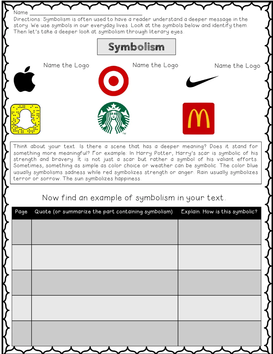 Symbolism: students name six familiar logos, then record a page, quote and explanation for symbolism found in their text