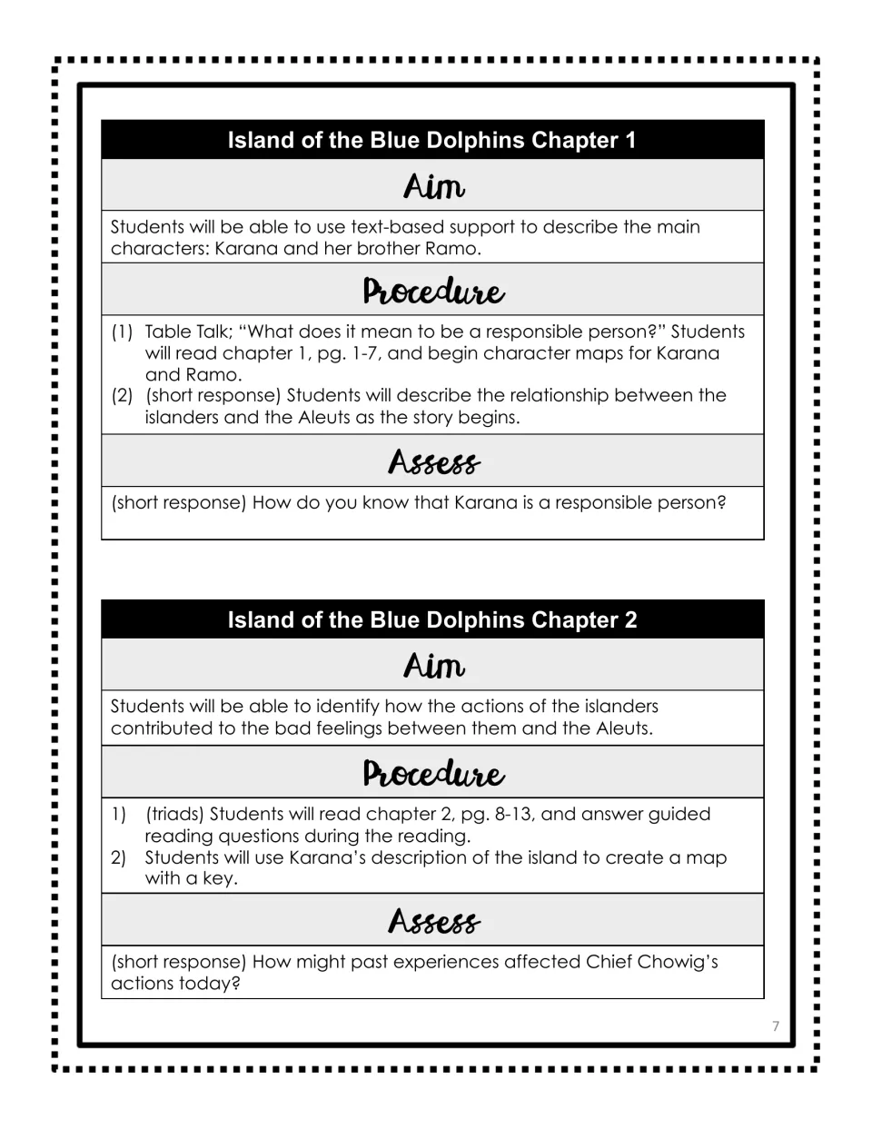 Chapter 1 and 2 lesson plans on Karana and Ramo, responsibility, relations with the Aleuts, and mapping the island