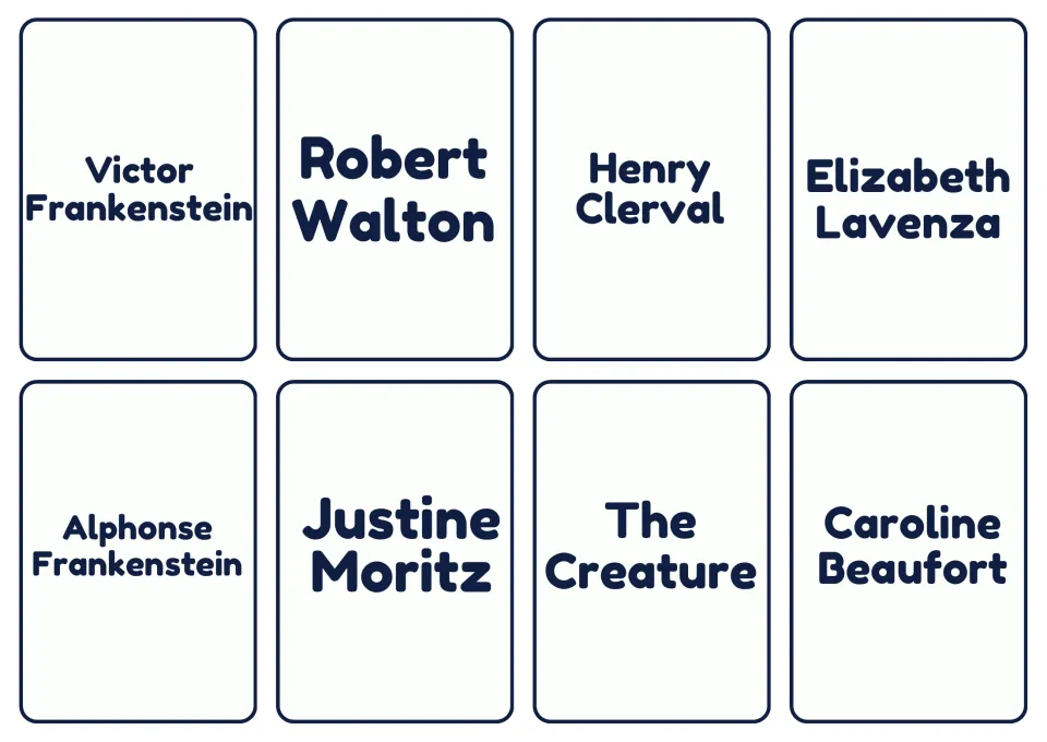 Frankenstein character cards: Victor, Robert Walton, Henry Clerval, Elizabeth, Justine, the Creature and others to cut out
