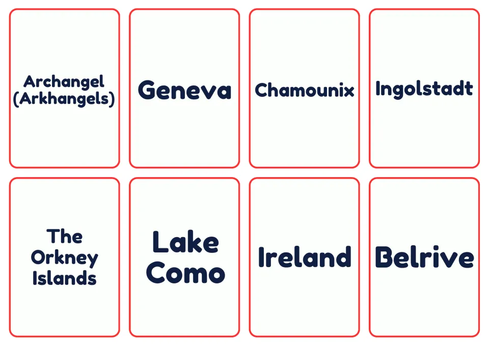 Novel setting cards: Geneva, Ingolstadt, Chamounix, Archangel, the Orkney Islands, Lake Como, Belrive and Ireland
