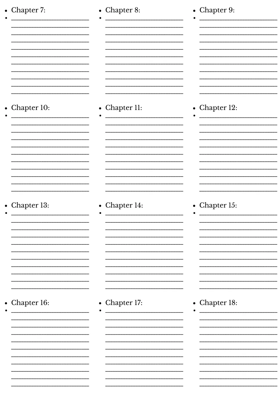 Chapter summaries continued: students write a short summary of each chapter from Chapter 7 through Chapter 18