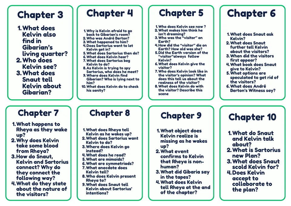 Chapter 3–10 question cards explore Kelvin, Gibarian, Rheya, the visitors, and Snaut and Sartorius's plans.