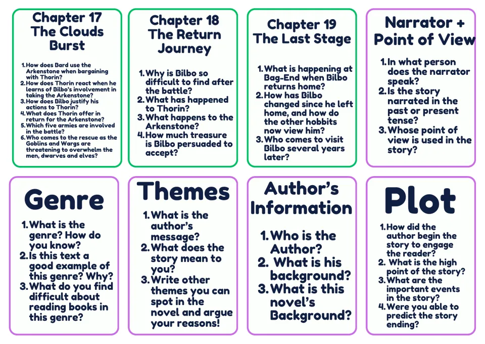 Chapter 17–19 question cards and five analysis cards on narrator, point of view, genre, themes, author, and plot