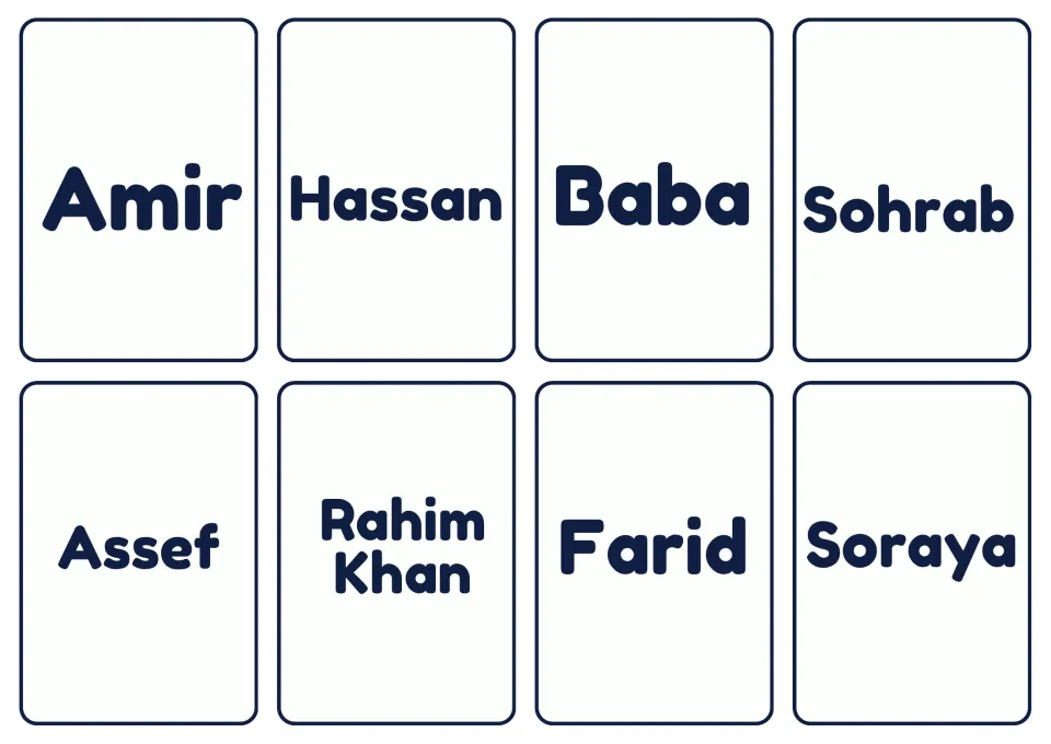 Eight character research cards: Amir, Hassan, Baba, Sohrab, Assef, Rahim Khan, Farid, and Soraya