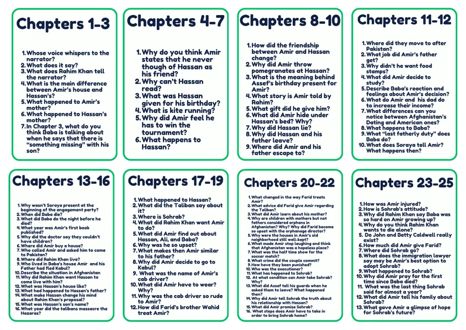 Eight chapter comprehension cards covering chapters 1–25, with questions about Amir, Hassan, and Sohrab