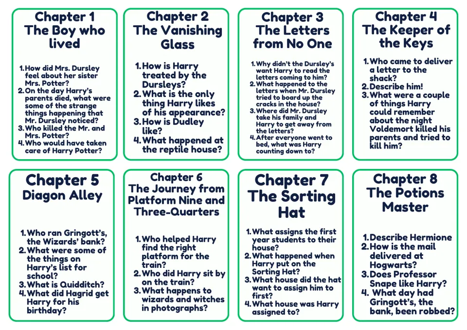 Chapters 1 to 8 comprehension questions, from The Boy Who Lived to The Potions Master, for recalling plot details