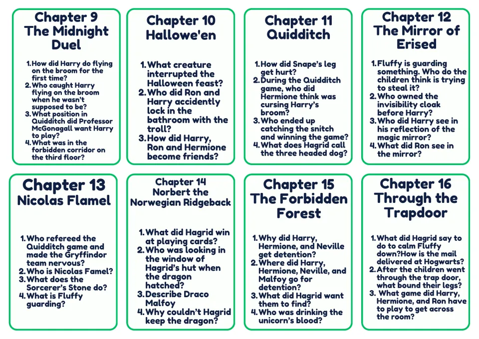 Chapters 9 to 16 recall questions on the Midnight Duel, the Mirror of Erised, Norbert the dragon and the trapdoor