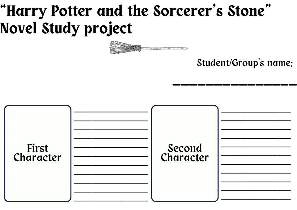 Project front page: student or group name, then First Character and Second Character spaces for written descriptions