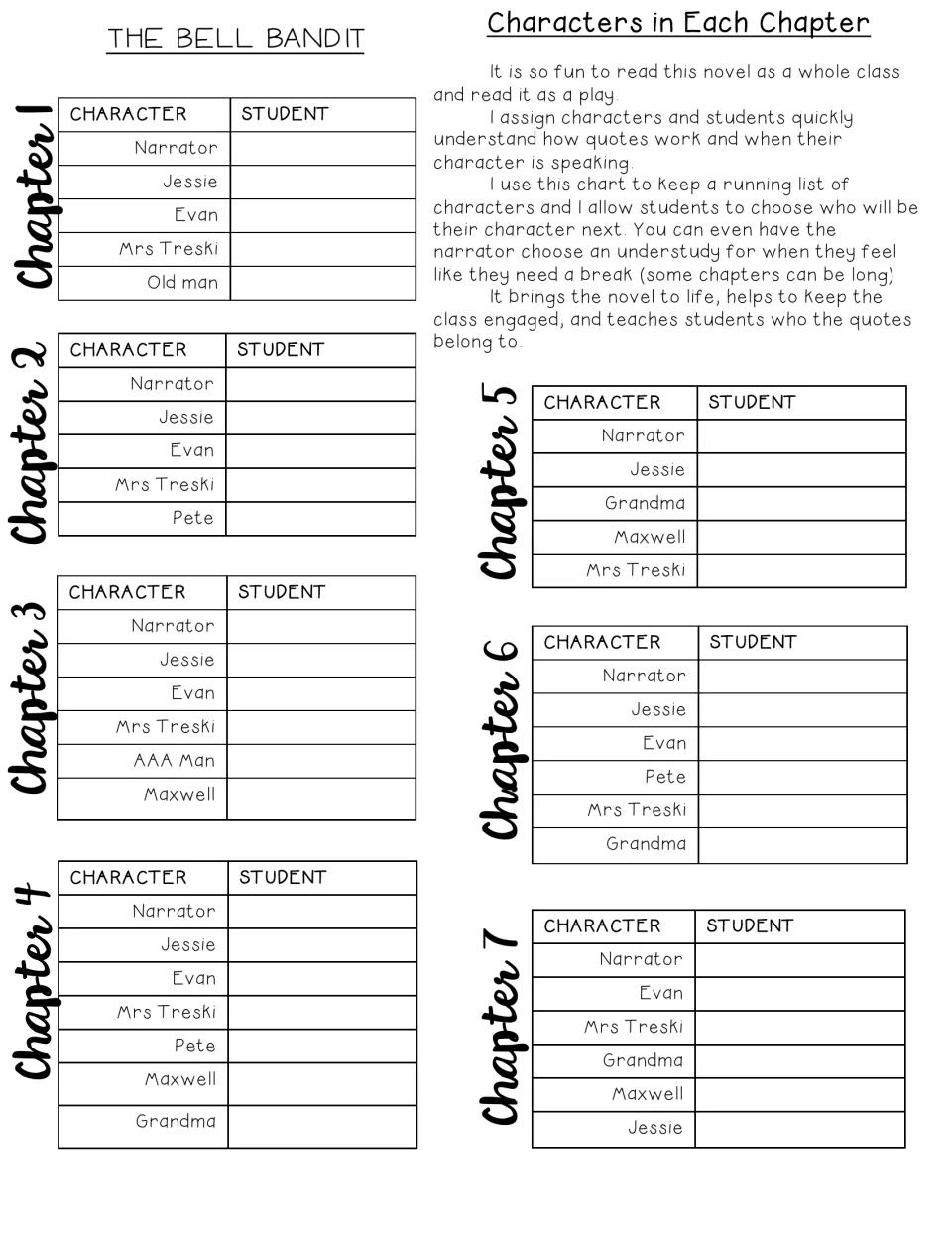Character assignment lists for chapters 1–7 pair reading roles with students for reading the novel as a play.