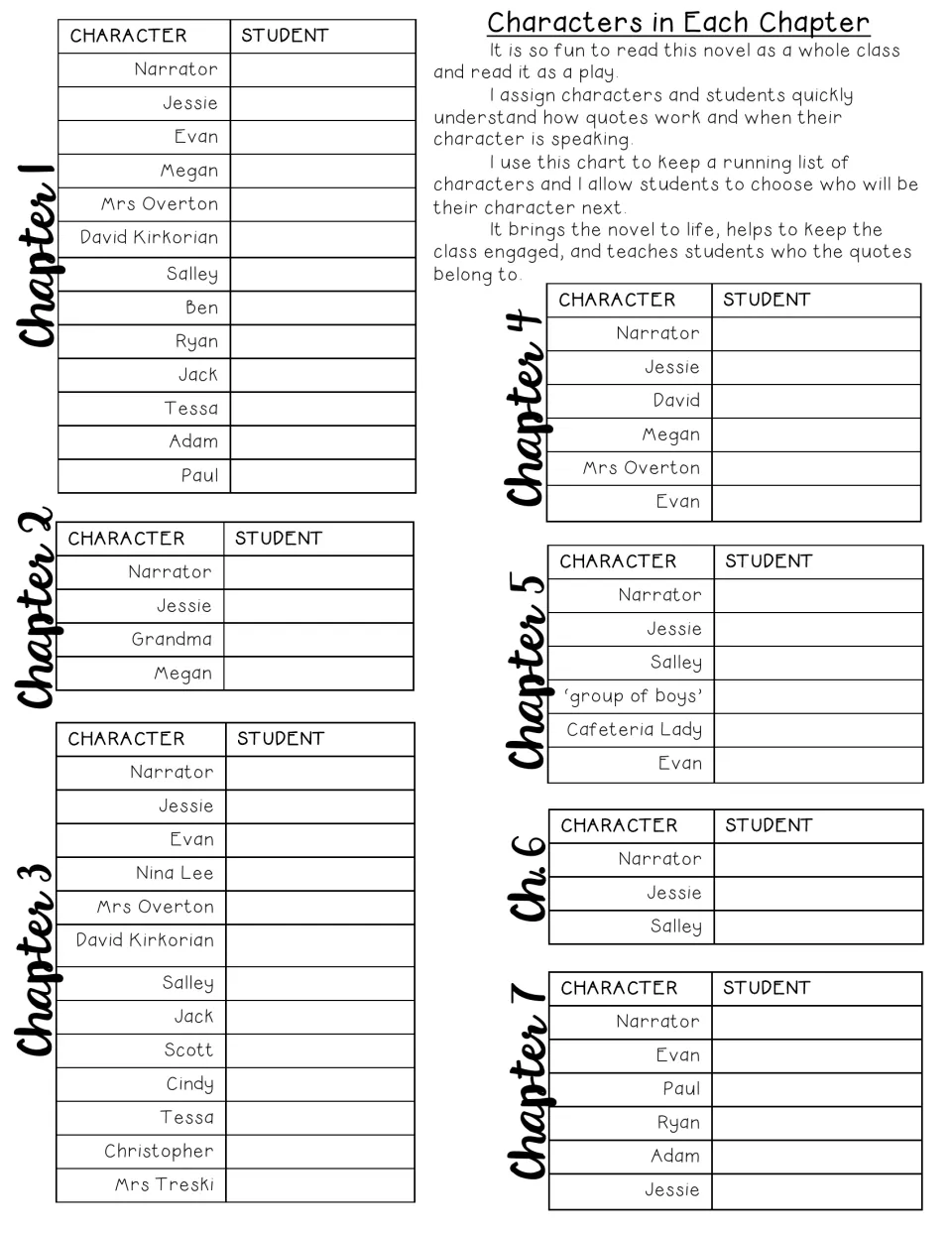 Characters in each chapter, 1-7: lists of speaking roles such as Narrator, Jessie and Evan with a space for a student name