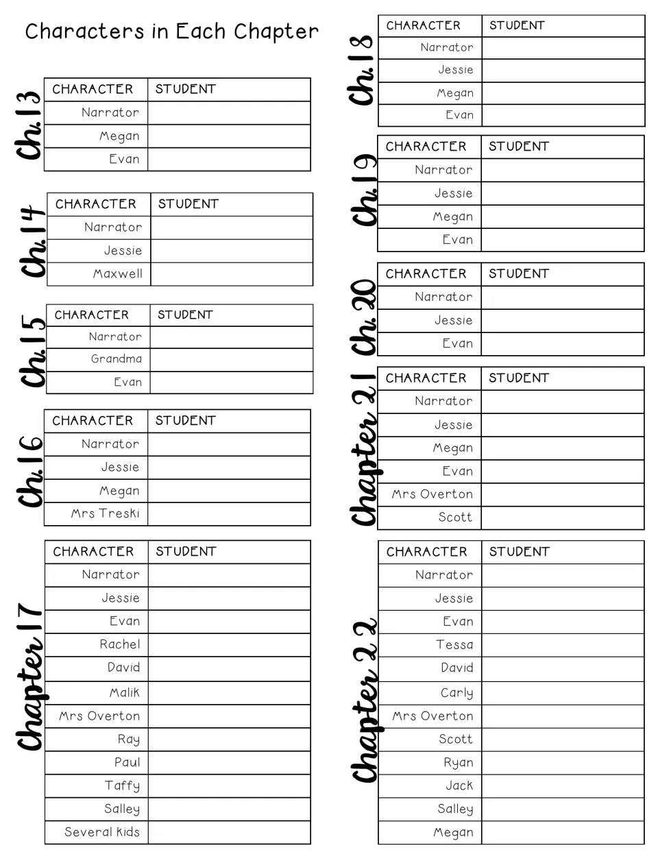 Speaking parts for chapters 13-22, listing Narrator, Jessie, Megan, Evan, Mrs Overton and others to match with students