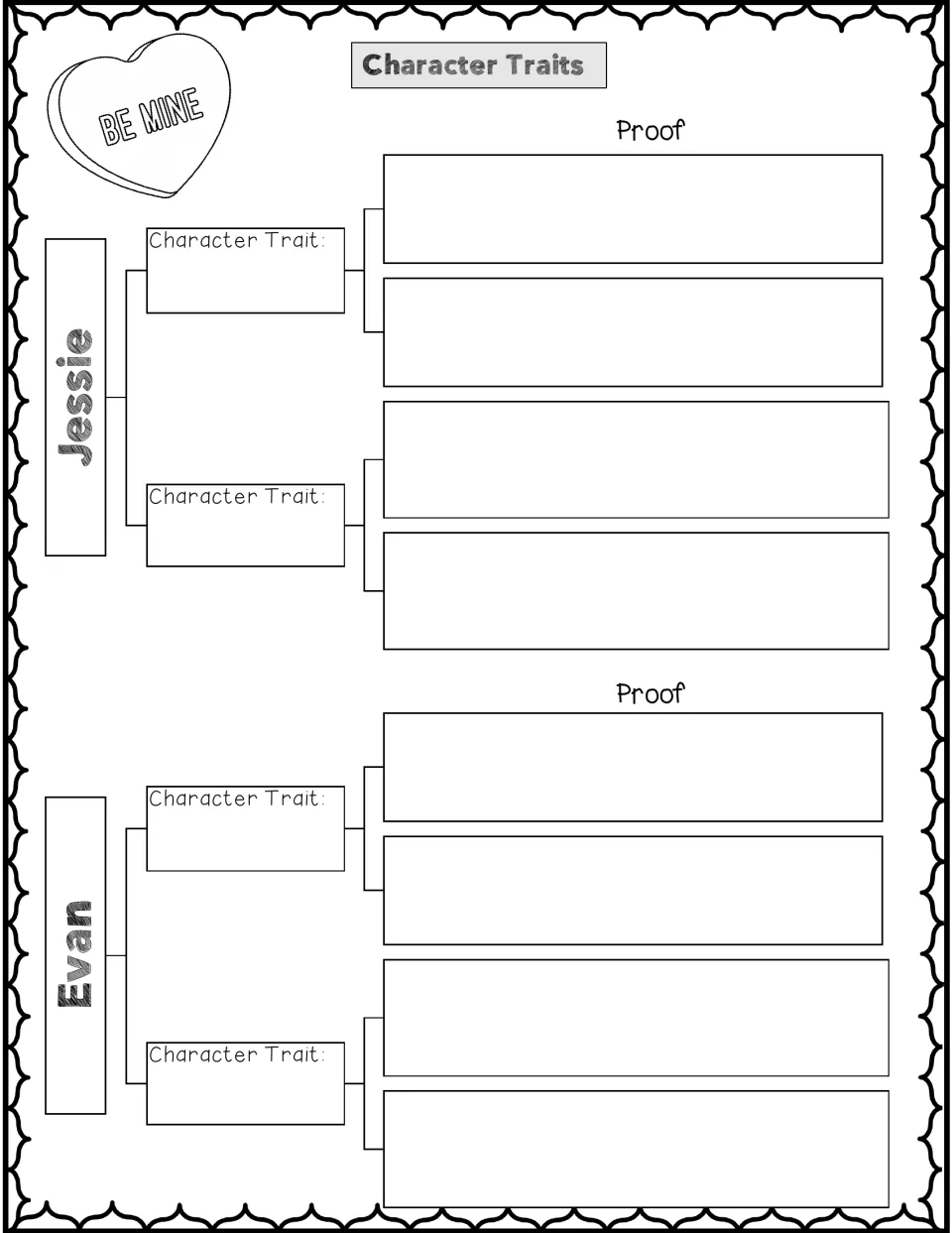 Character traits organizer: students write two traits each for Jessie and Evan and record text proof for every trait