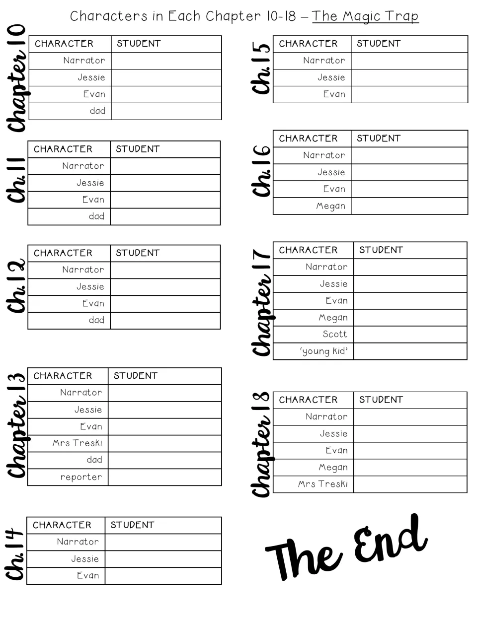 Character assignment charts for chapters 10–18, including narrator, Jessie, Evan, dad, Megan, and Scott