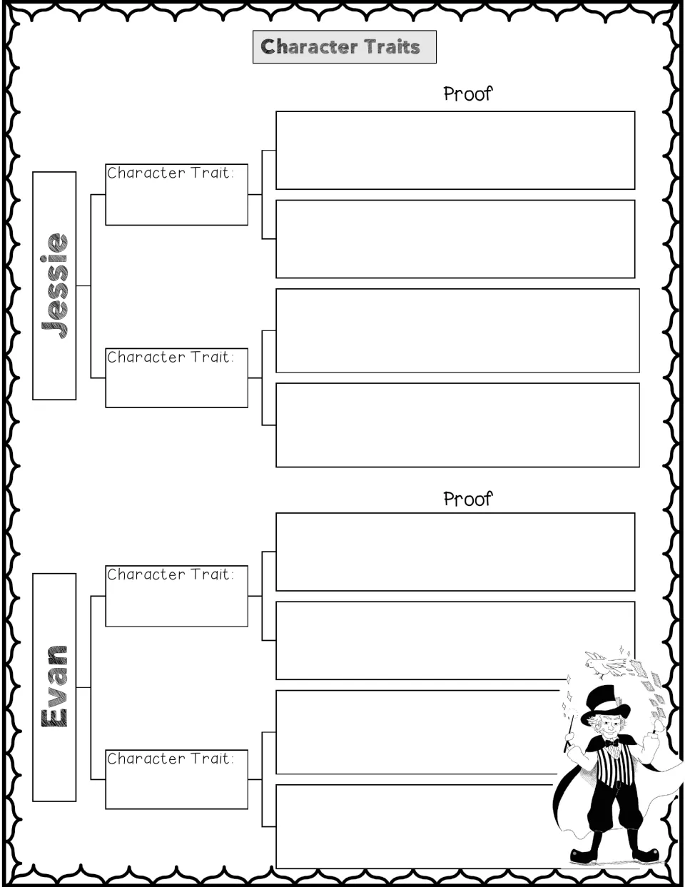 Character traits organizer for Jessie and Evan, asking for two traits and two pieces of proof for each trait