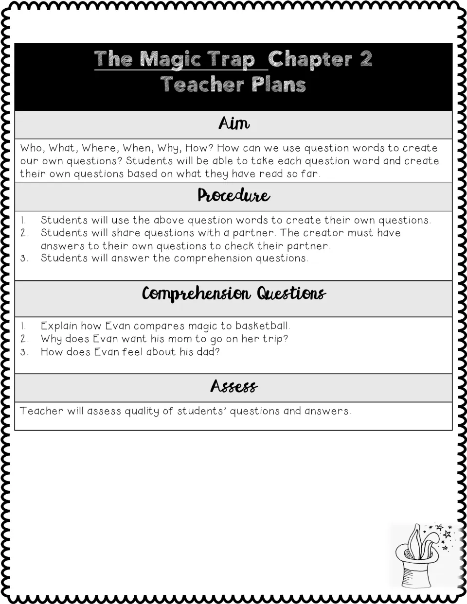 Chapter 2 teacher plan for creating who, what, where, when, why, and how questions and sharing with a partner