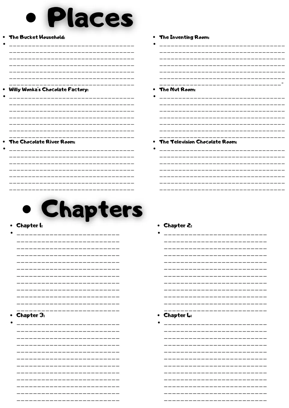 Places and Chapters: students describe six settings, from the Bucket household to the Nut Room, then summarize chapters 1-4