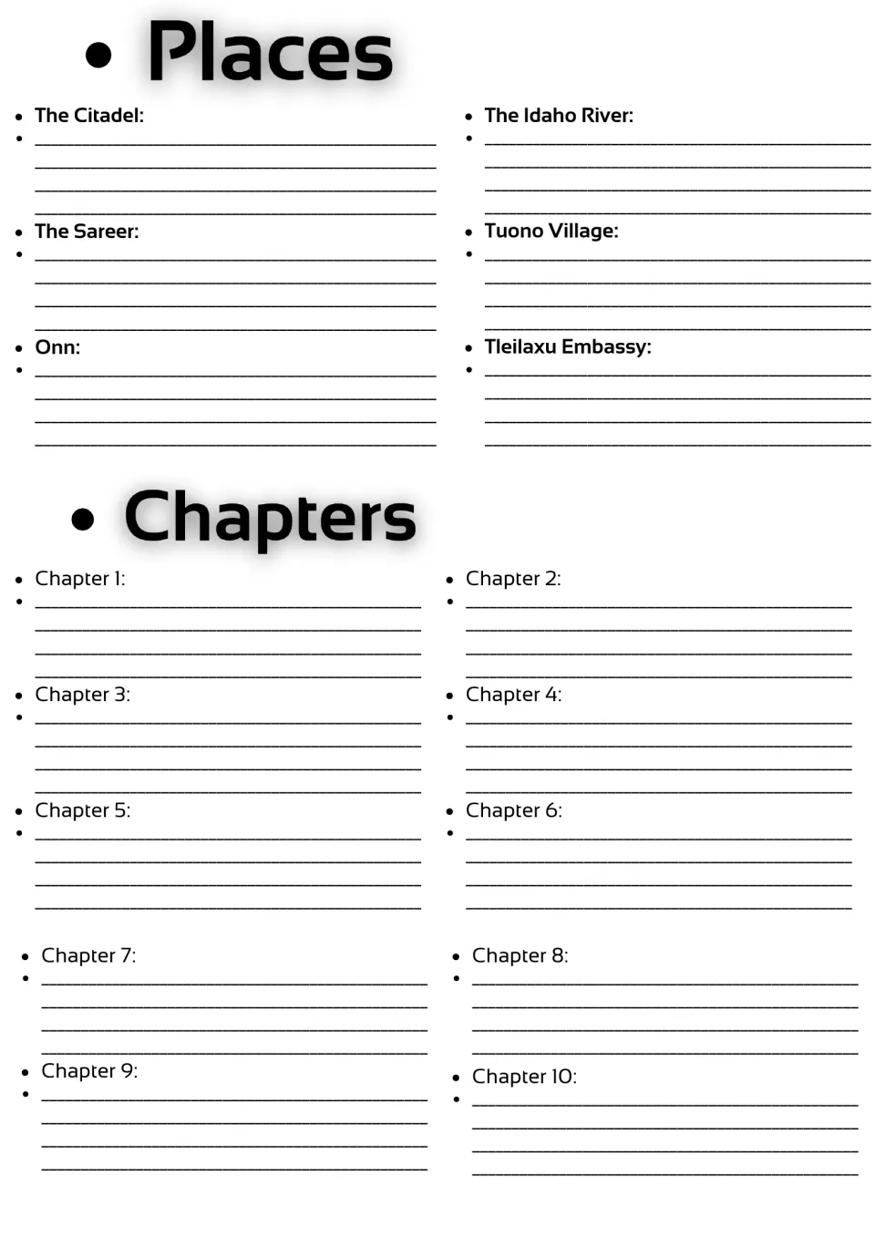 Novel study location notes for six places, including the Citadel and Sareer, plus chapter 1–10 summaries