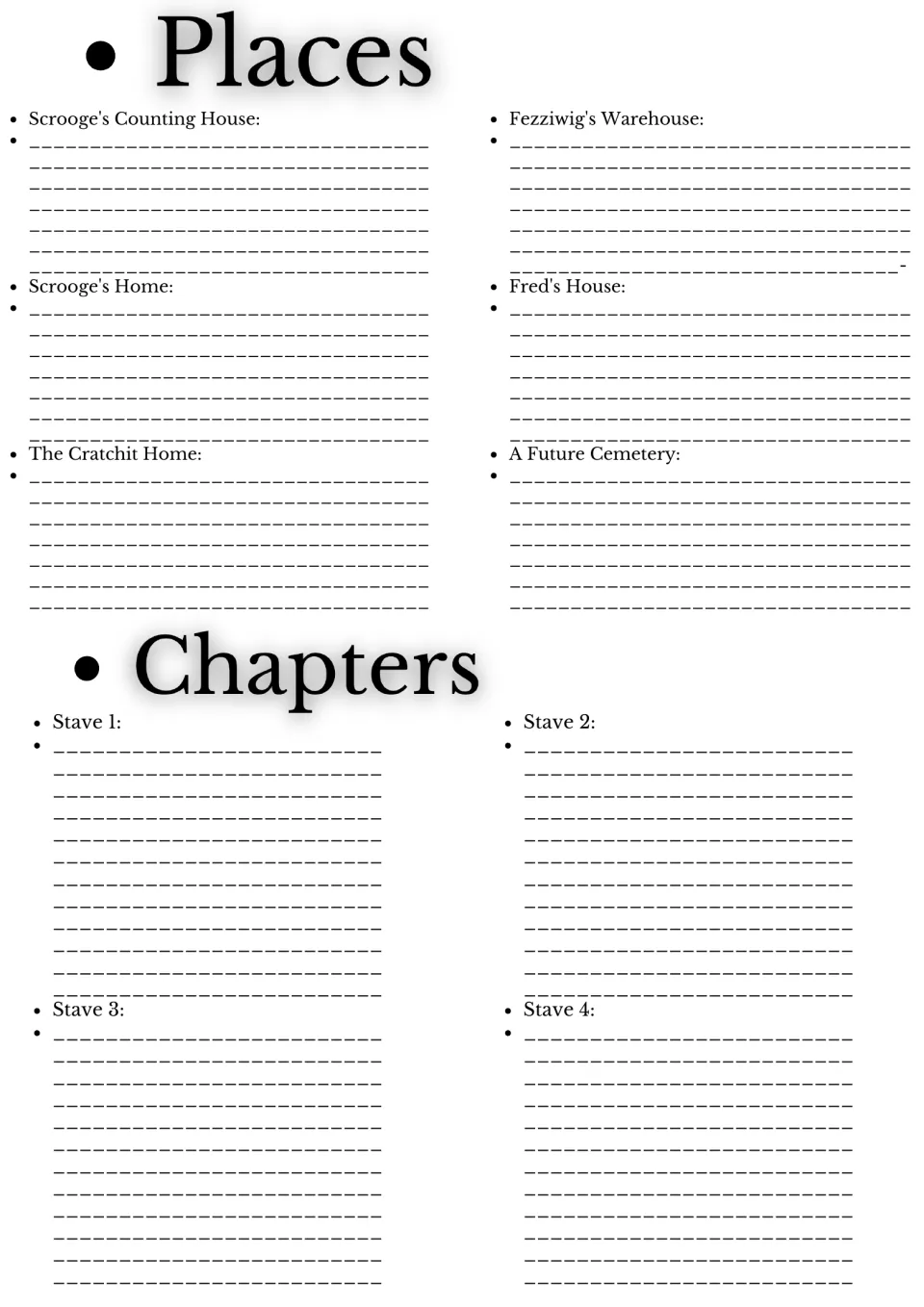 Places and chapters: students describe settings like Fezziwig's Warehouse and summarize Staves 1 to 4 of the novel