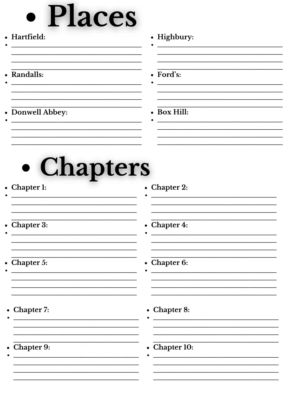 Emma places and chapter notes: students describe Hartfield, Highbury, Box Hill and more, then summarise chapters 1 to 10
