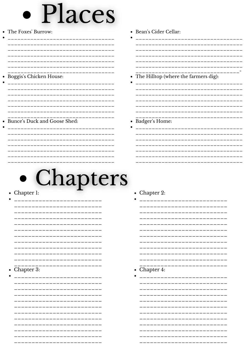 Novel study settings and summaries: six places, including the foxes' burrow, followed by chapters 1–4