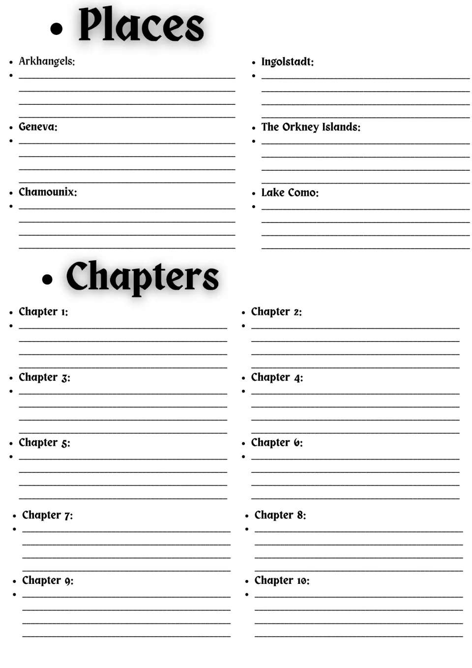 Setting and chapter notes: students describe six places such as Geneva and Ingolstadt, then summarize chapters 1 to 10
