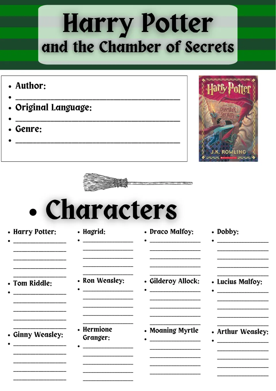 Novel study opening page: author, original language, genre, and descriptions of Harry Potter and 11 more characters