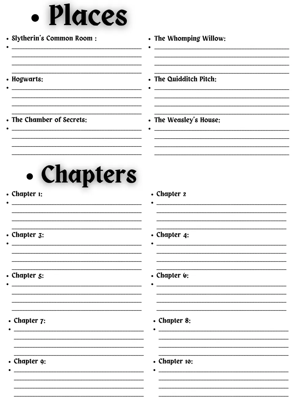 Novel study notes for six places, including Hogwarts and the Whomping Willow, plus summaries of chapters 1–10