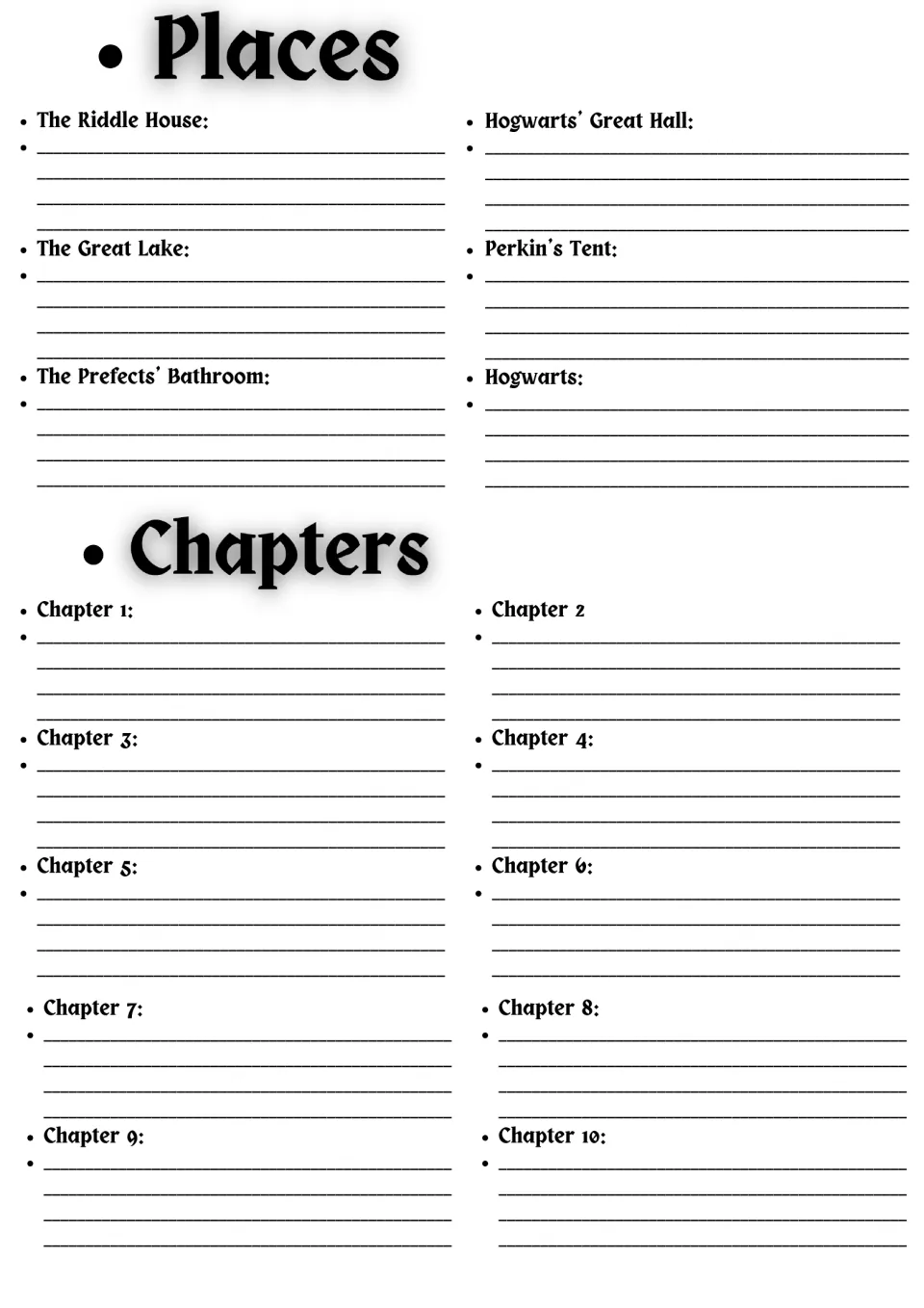 Novel study notes for six places, including the Riddle House and Great Lake, plus chapter summaries 1–10