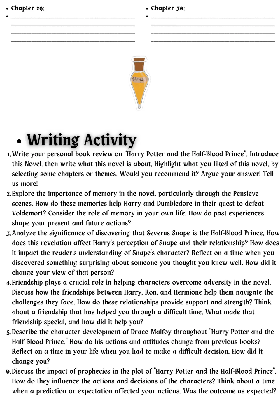 Final chapter summaries and writing activity: a book review plus essays on memory, Snape, friendship, Draco and prophecy