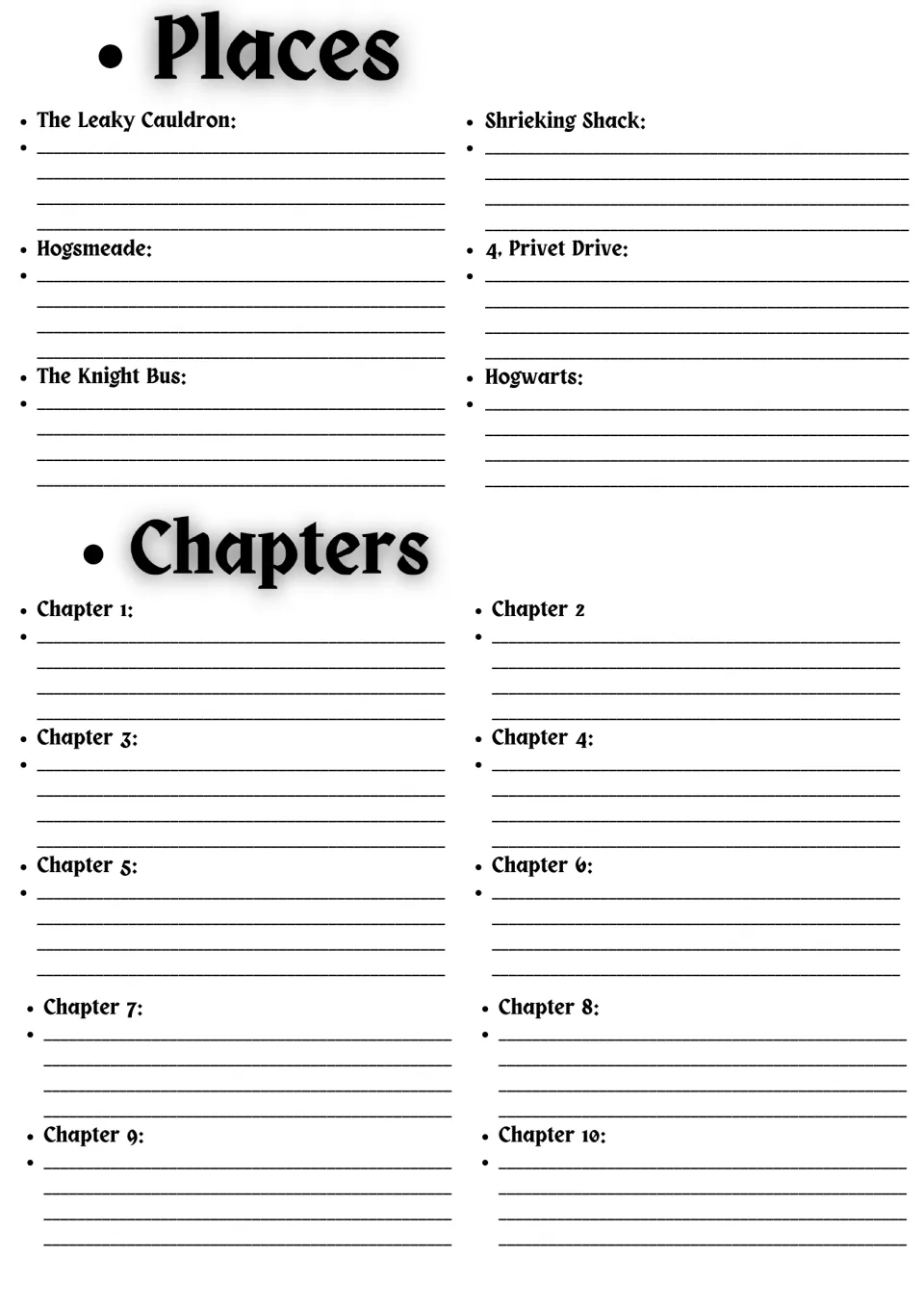 Novel study setting descriptions for six places, including Hogwarts, followed by chapter summaries 1–10
