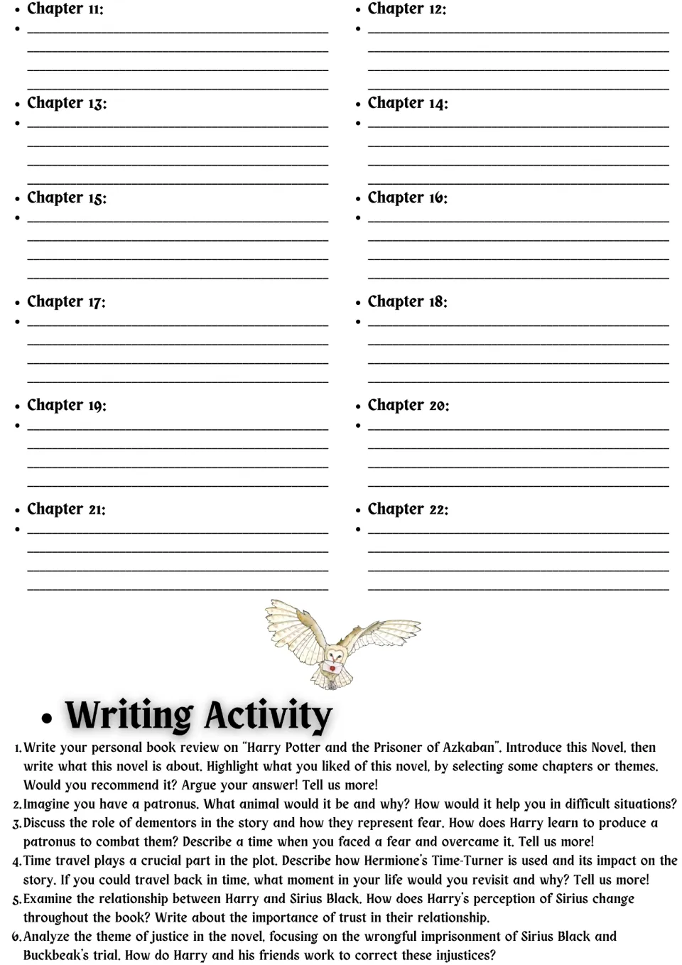 Novel study chapter summaries 11–22 and six writing prompts on a book review, Patronus, fear, time, trust, and justice