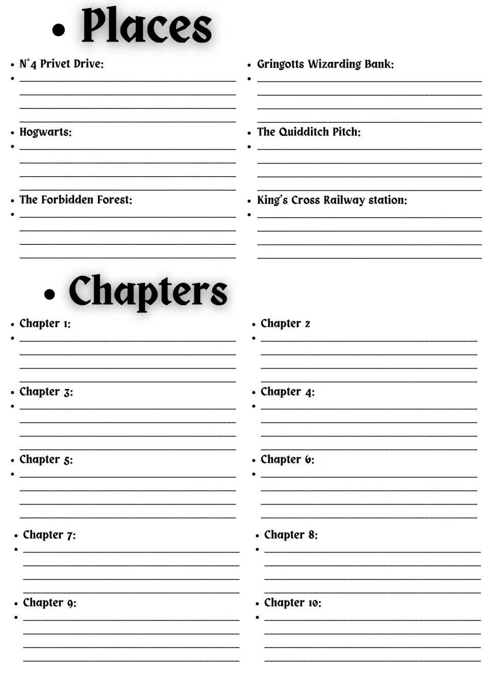 Places and chapters: students describe six settings like Privet Drive and Hogwarts, then summarize chapters 1 to 10