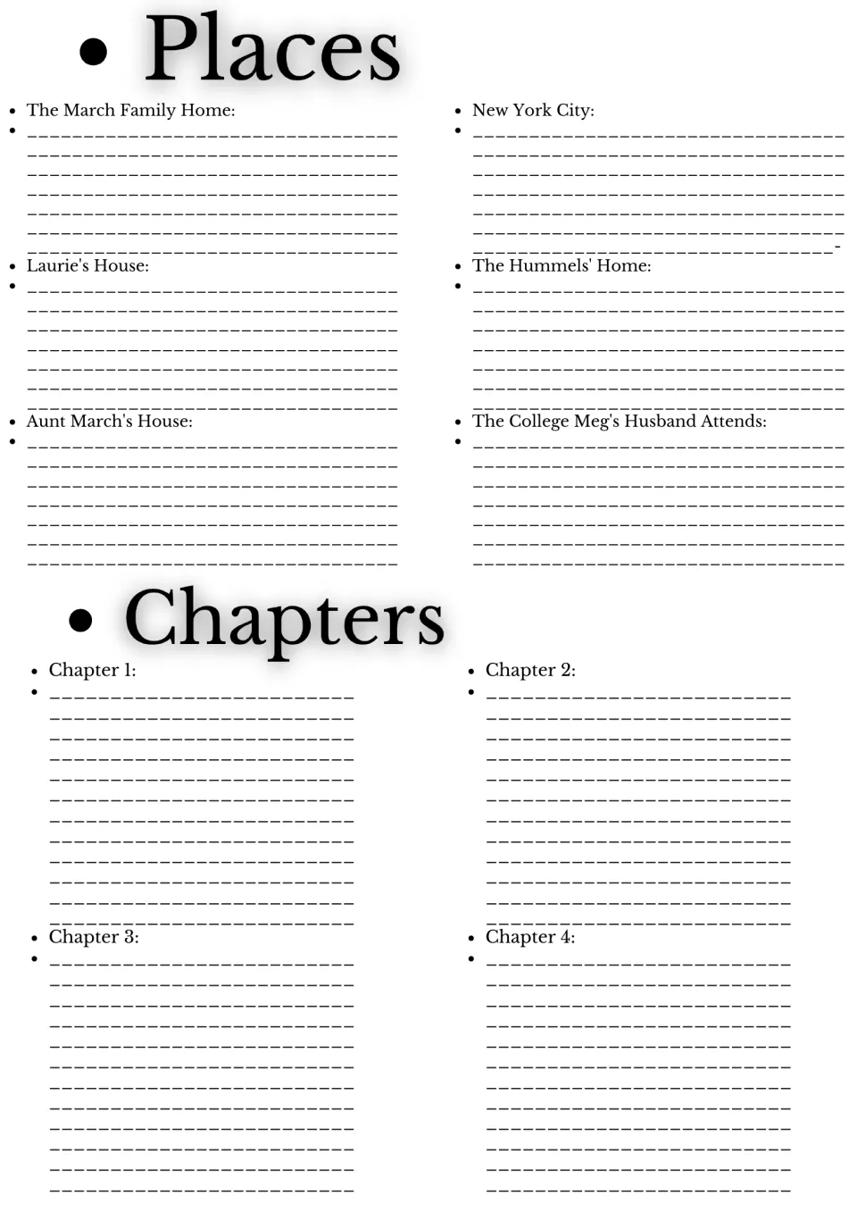 Places and chapters: students describe the March home, Laurie's house and New York City, then summarize chapters 1-4