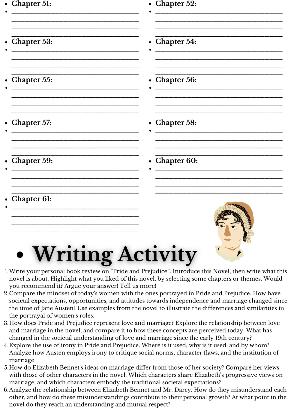 Final chapters and writing prompts: students summarize chapters 51 to 61, then write on irony, marriage and women's roles