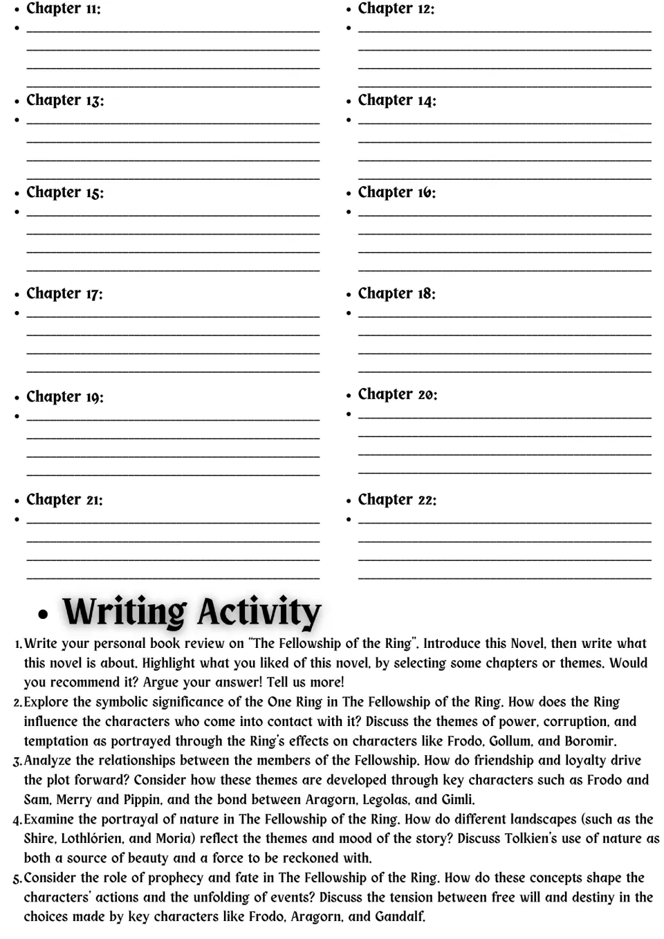 Novel study chapter 11–22 summaries and five writing prompts on a book review, the Ring, loyalty, nature, and fate