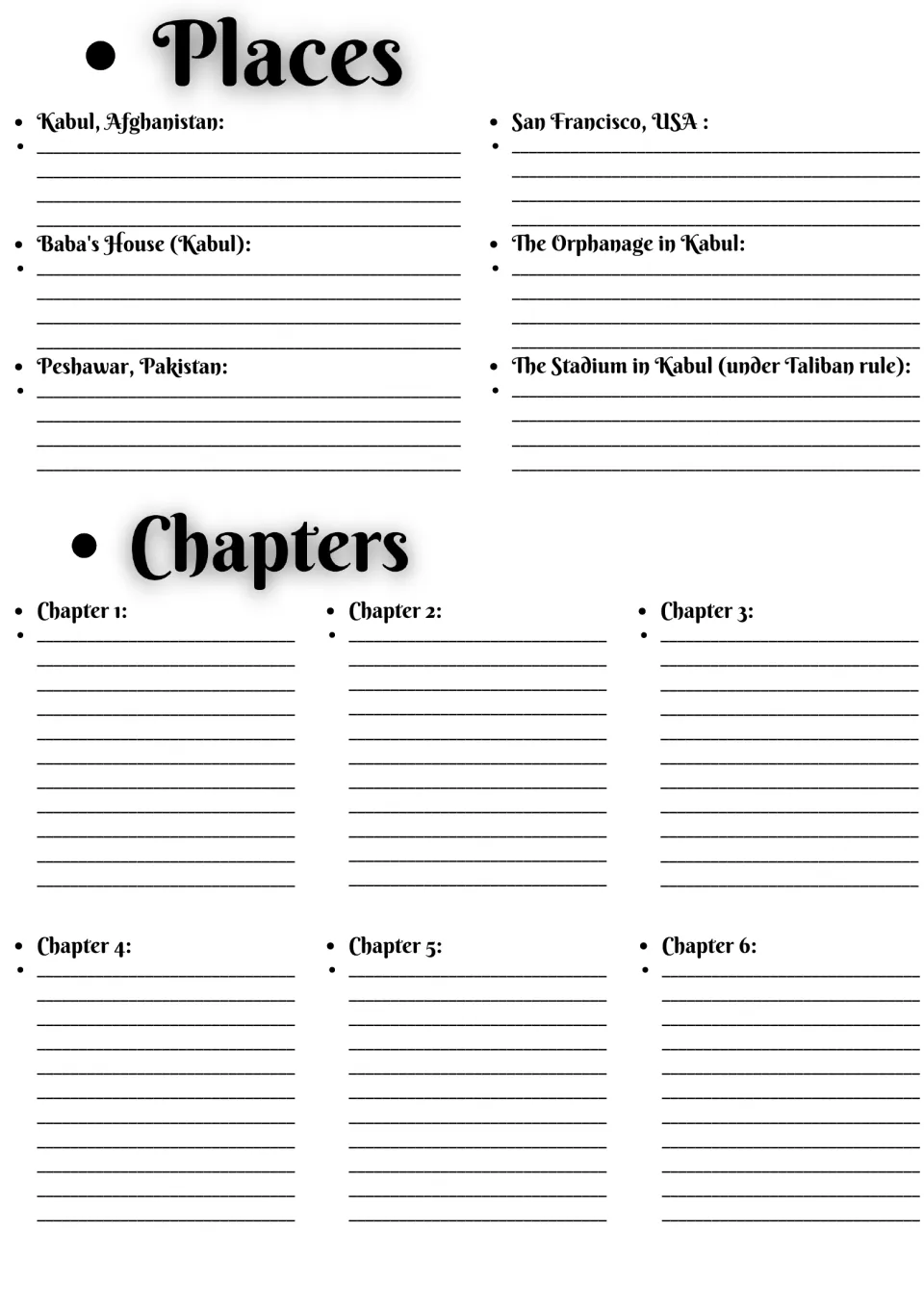 Places and chapters: students describe Kabul, Peshawar, San Francisco and other settings, then summarize chapters 1 to 6
