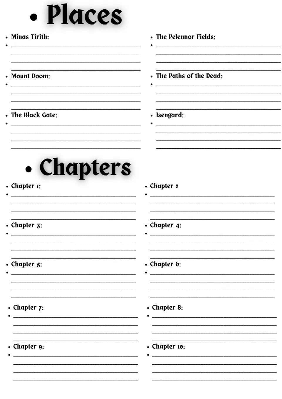 Novel study continuation: six places, including Minas Tirith and Mount Doom, and chapter summaries 1–10.