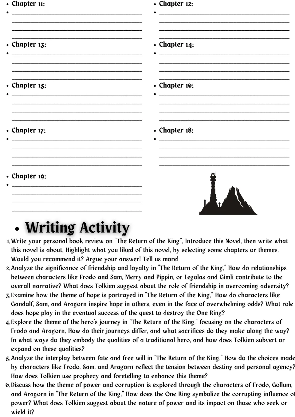 Novel study final page: chapter summaries 11–19 and six writing prompts on a book review and literary themes.