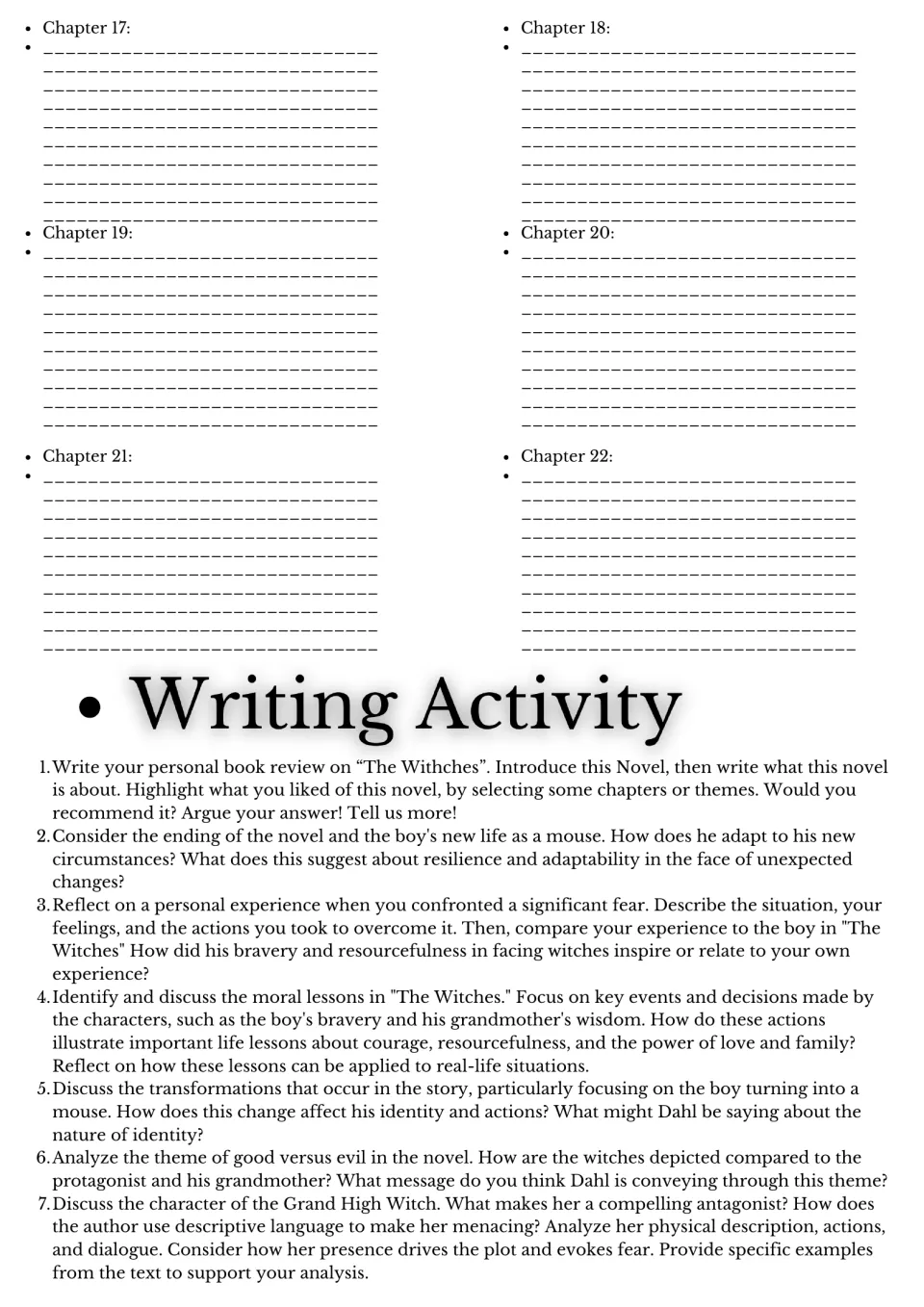 Chapters 17 to 22 summaries, then seven writing prompts: a book review, good versus evil, identity and the Grand High Witch