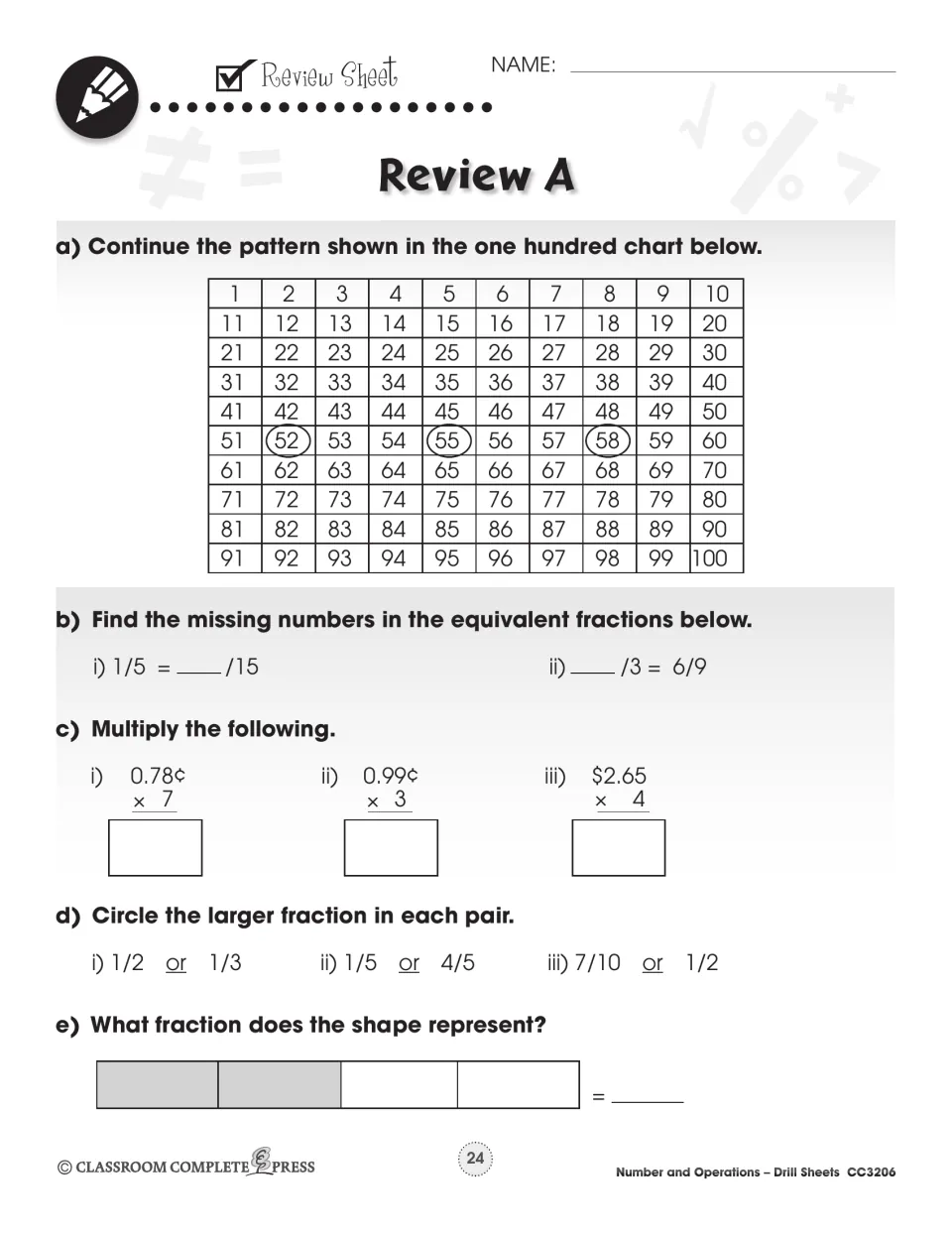 Review A: students continue a hundred chart pattern, find equivalent fractions, multiply money and compare fractions