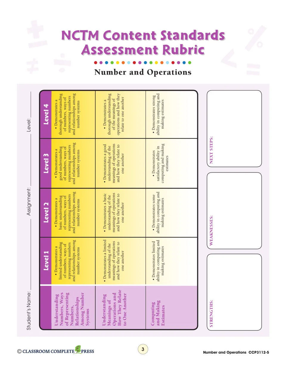 NCTM Content Standards Assessment Rubric with Levels 1–4 for number understanding, operations and estimating