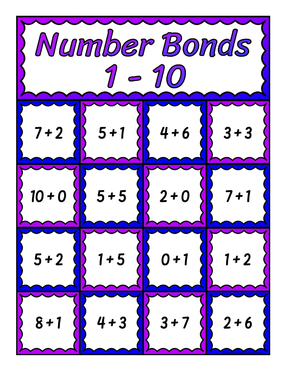 Fifth number bonds bingo board with 16 addition expressions, including 7 + 2, 5 + 1, 4 + 6, and 3 + 3