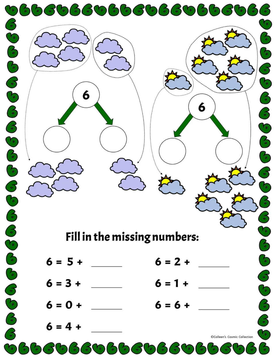 Splitting 6: students count clouds for two picture bonds, then complete 7 sums such as 6 = 5 + __ and 6 = 0 + __