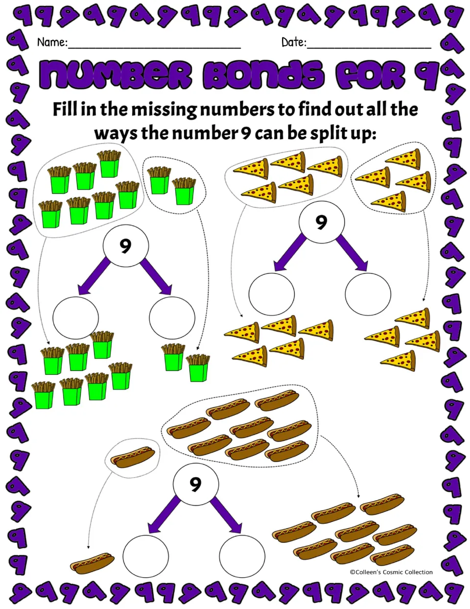 Number bonds for 9 in color: students count grouped fries, pizza slices and hot dogs to fill in the two missing parts of 9
