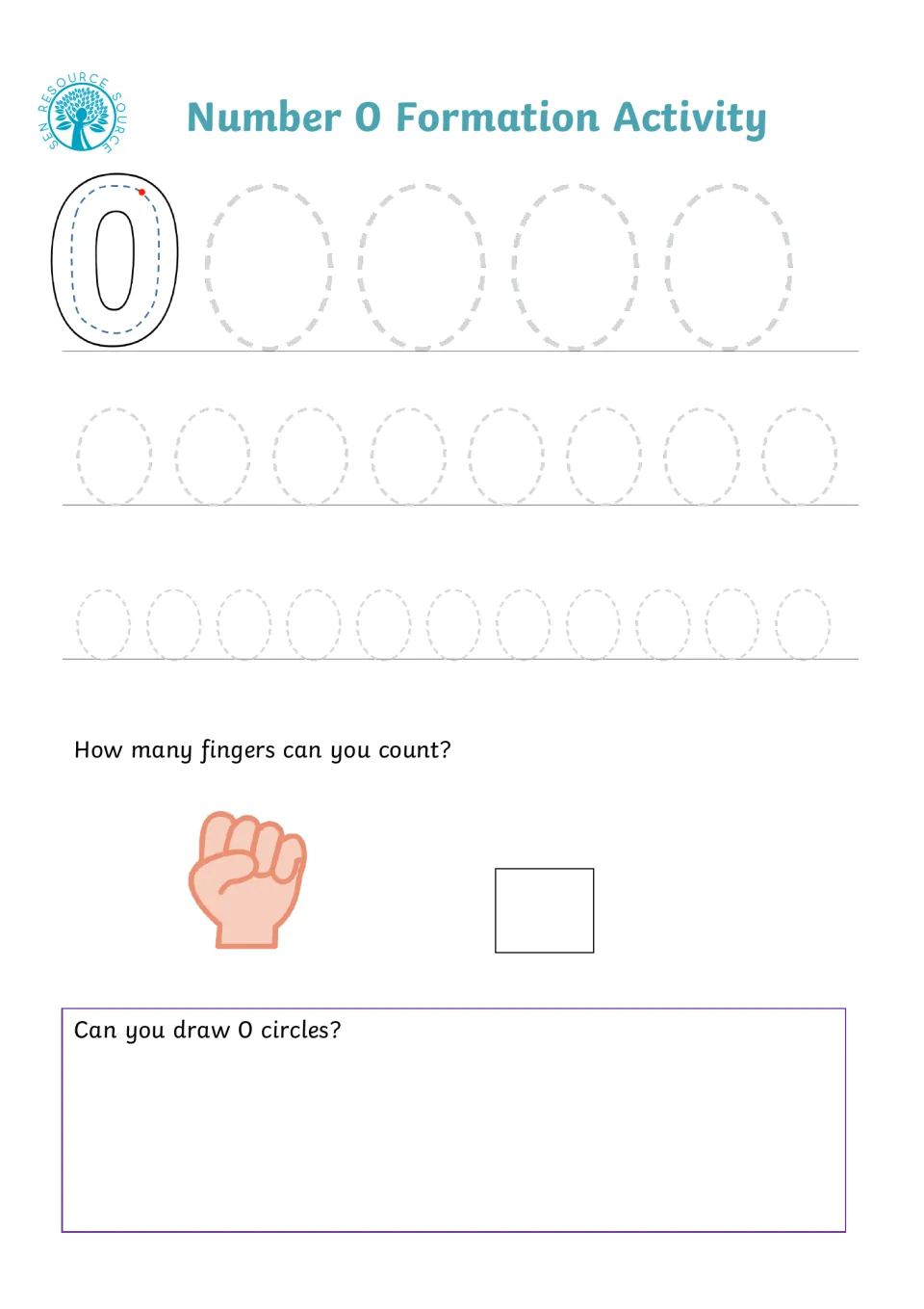 Number 0 formation: students trace dotted zeros, write how many fingers a closed fist shows, and try to draw 0 circles