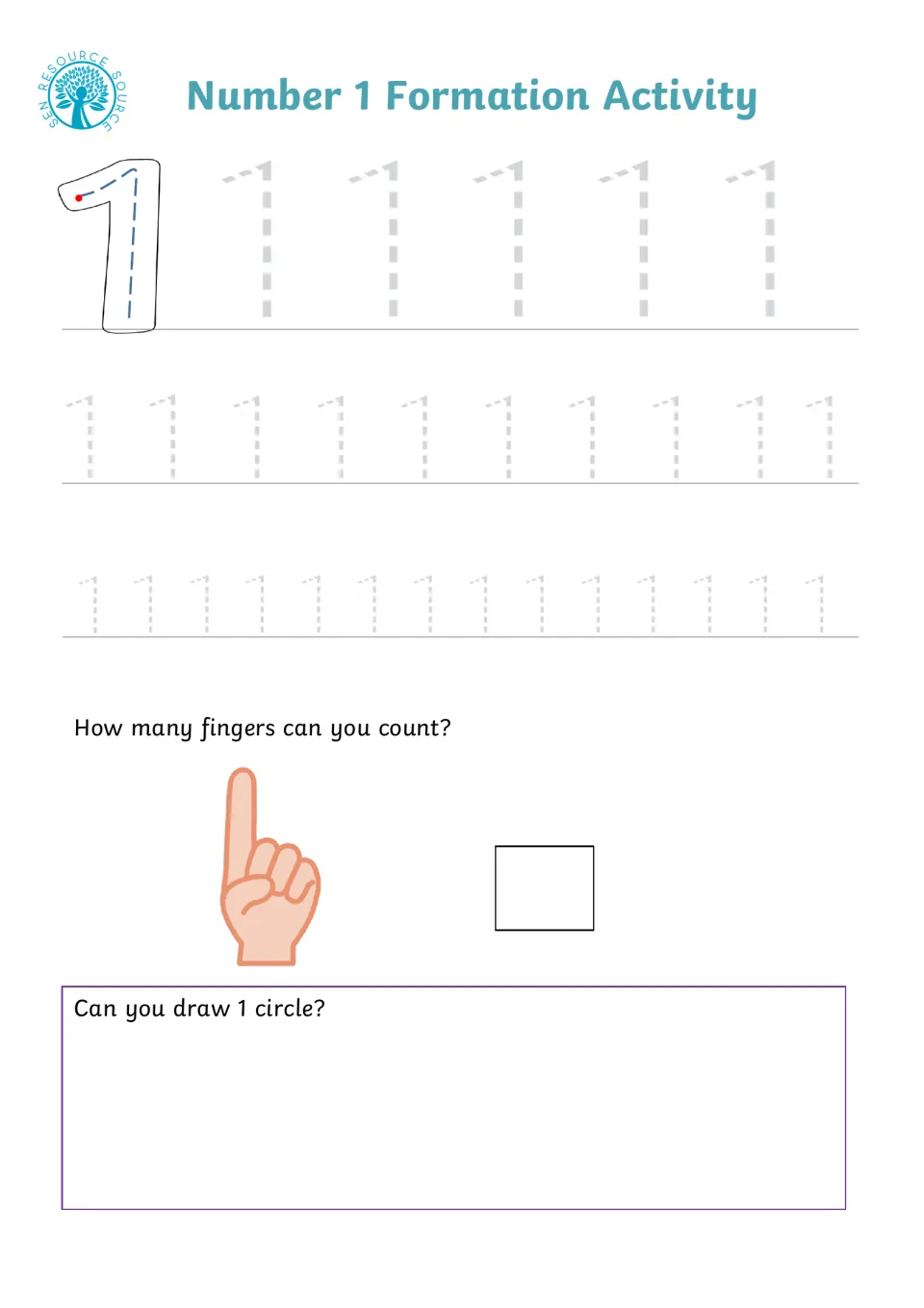 Number 1 tracing practice: children follow the start dot to write 1, count one raised finger, then draw 1 circle