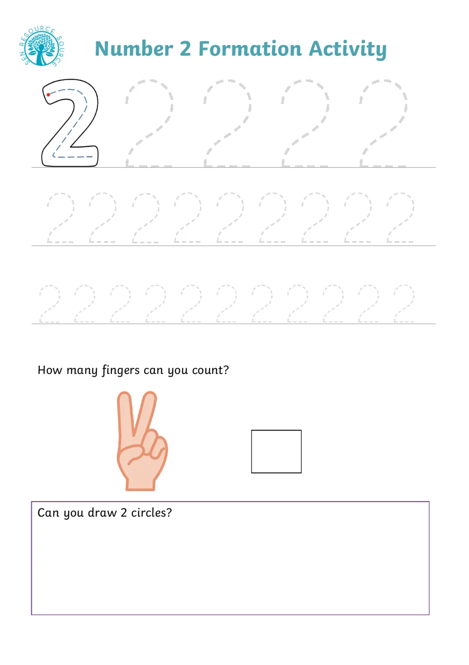 Writing the numeral 2: students trace rows of dashed 2s, record the two fingers shown on a hand, and draw 2 circles