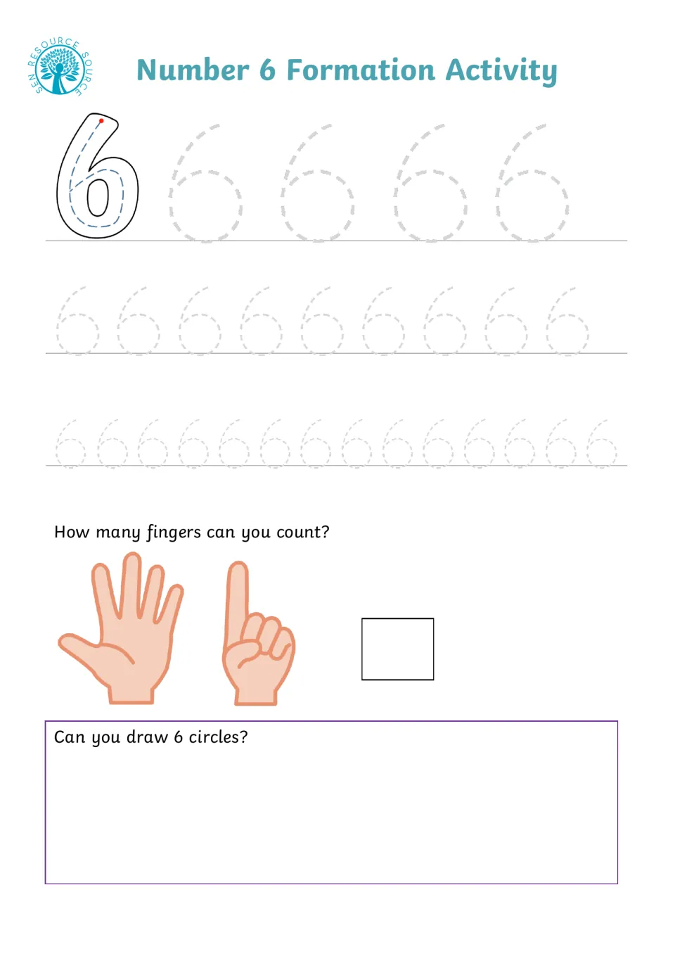 Tracing the numeral 6: students form rows of 6s, count fingers on two hands (five plus one), and draw six circles