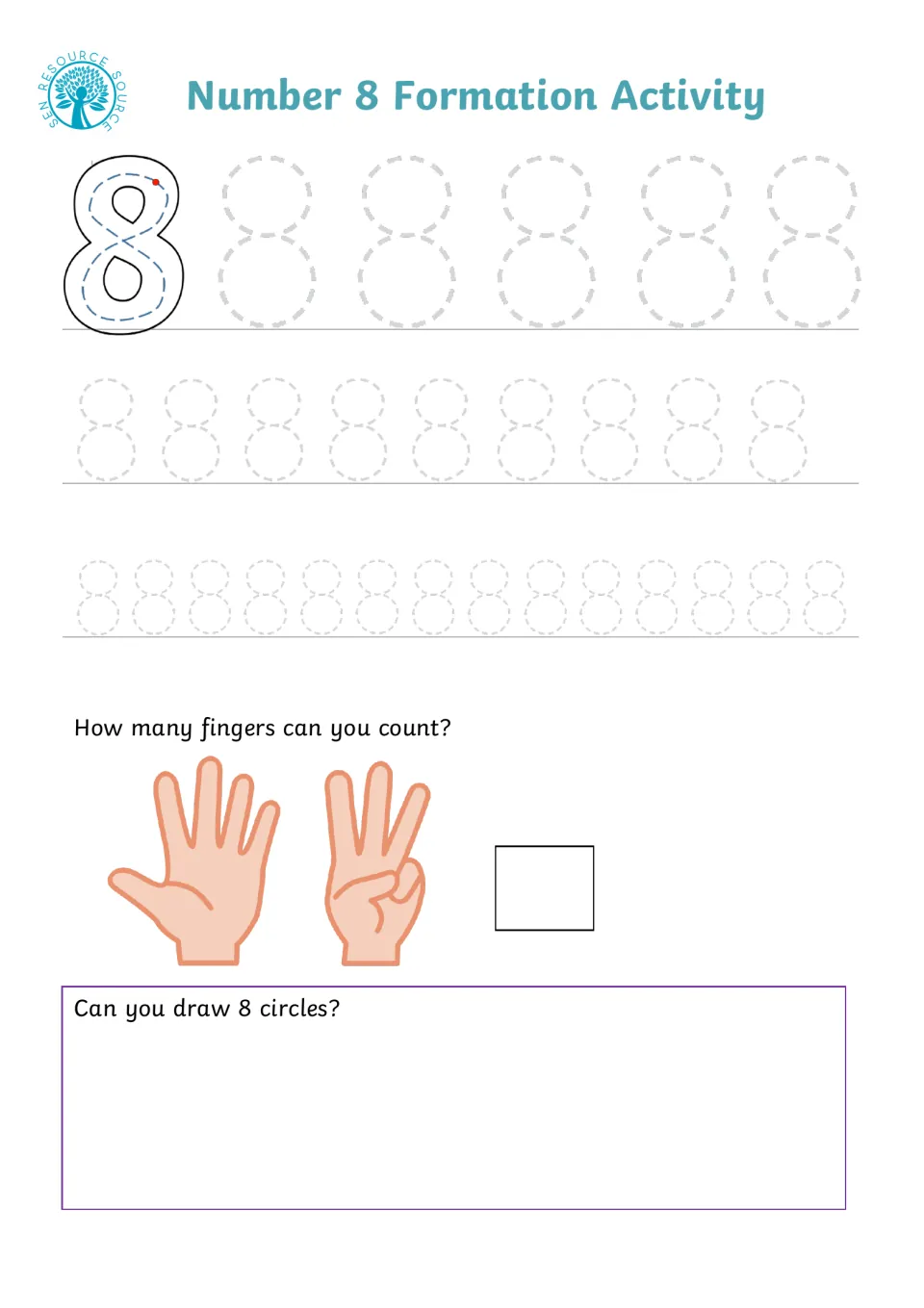 Writing 8 from the start dot: students trace rows of dotted 8s, count five and three fingers shown, and draw 8 circles