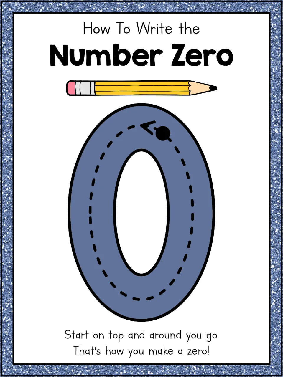 How to write the number zero: students trace a large 0 from the top start dot around, saying 'around you go' to form it